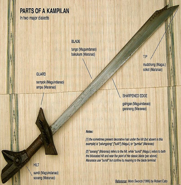 Kampilan -Image (Image By Gary Todd - https://www.flickr.com/photos/101561334@N08/25156033896/, CC0, https://commons.wikimedia.org/w/index.php?curid=80491436)